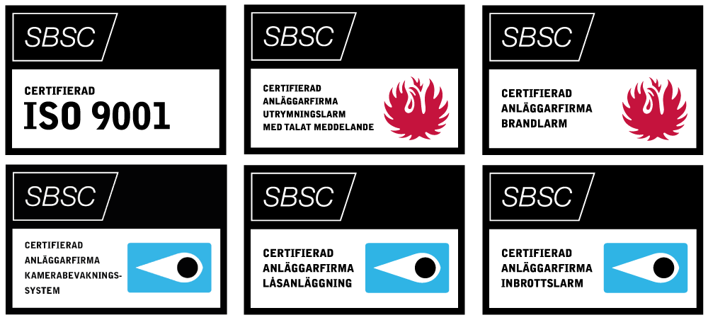 Level SBSC certifierade
